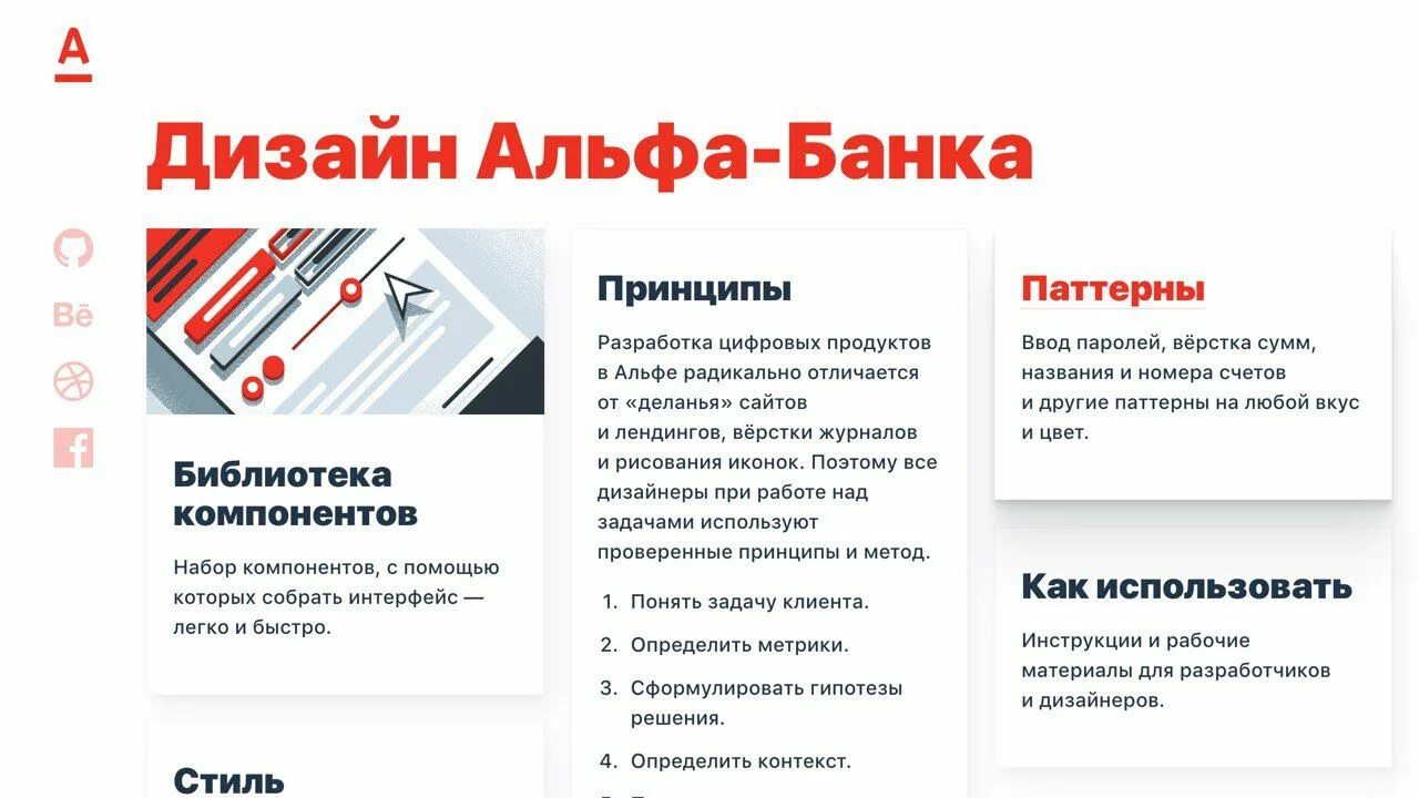 Правила альфа банка