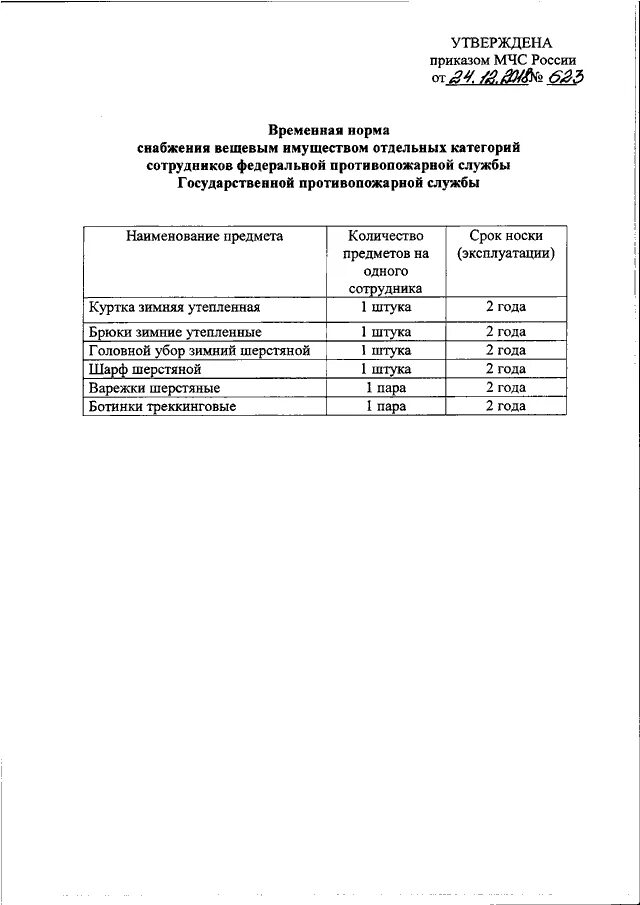 Приказ 624 МЧС России от 25.11.2016. Нормы обеспечения мебелью в МЧС России. Нормы носки вещевого имущества МЧС. Сроки носки вещевого имущества МЧС.