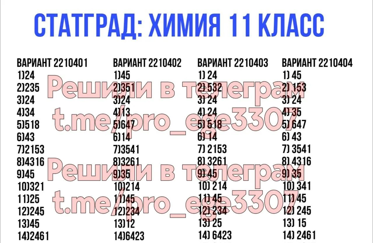 Статград математика 11 класс февраль. Статград. Статград ответы телеграмм. Статград по химии. Статград химия 8 класс.