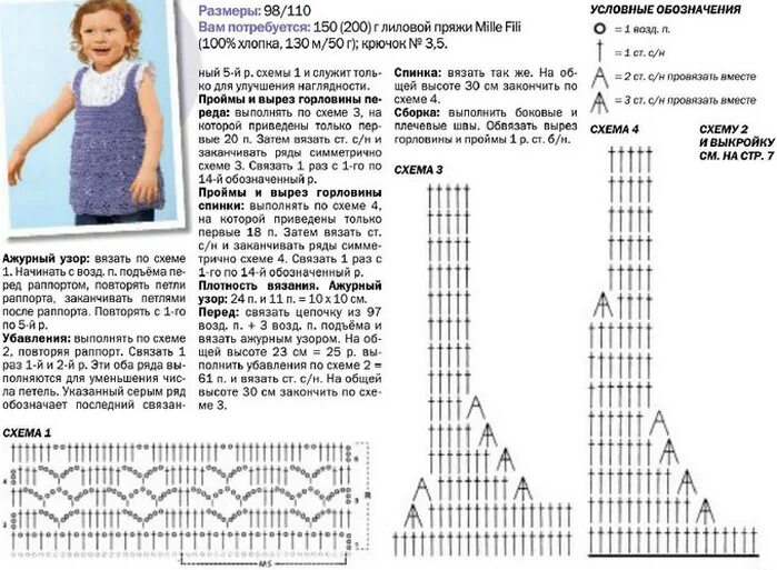Схема и описание сарафана спицами девочке. Вязаный спицами сарафан для девочки 2-3 года схема вязания. схема вязания крючком сарафан для девочки 1 годик. схема вязания сарафана для девочки 2 лет спицами. схема вязания детского сарафанчика на 2 года.