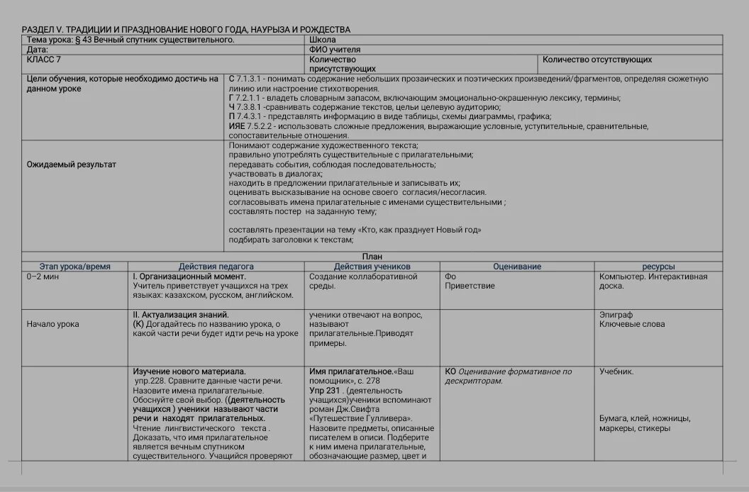 Построение плана урока. Поурочный план русский язык. Поурочное планирование русский язык. Поурочный план по русскому языку. План урока образец.