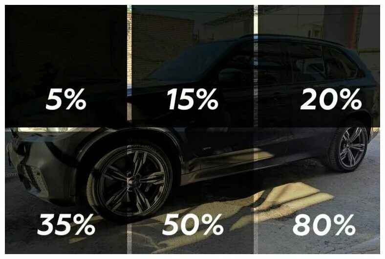 проценты тонировки стекол автомобиля. тонировка передних стёкол на ваз 2112 75 процентовка. тонировка заднего стекла проценты. тонировочная пленка для авто. тонировка заднего стекла проценты.