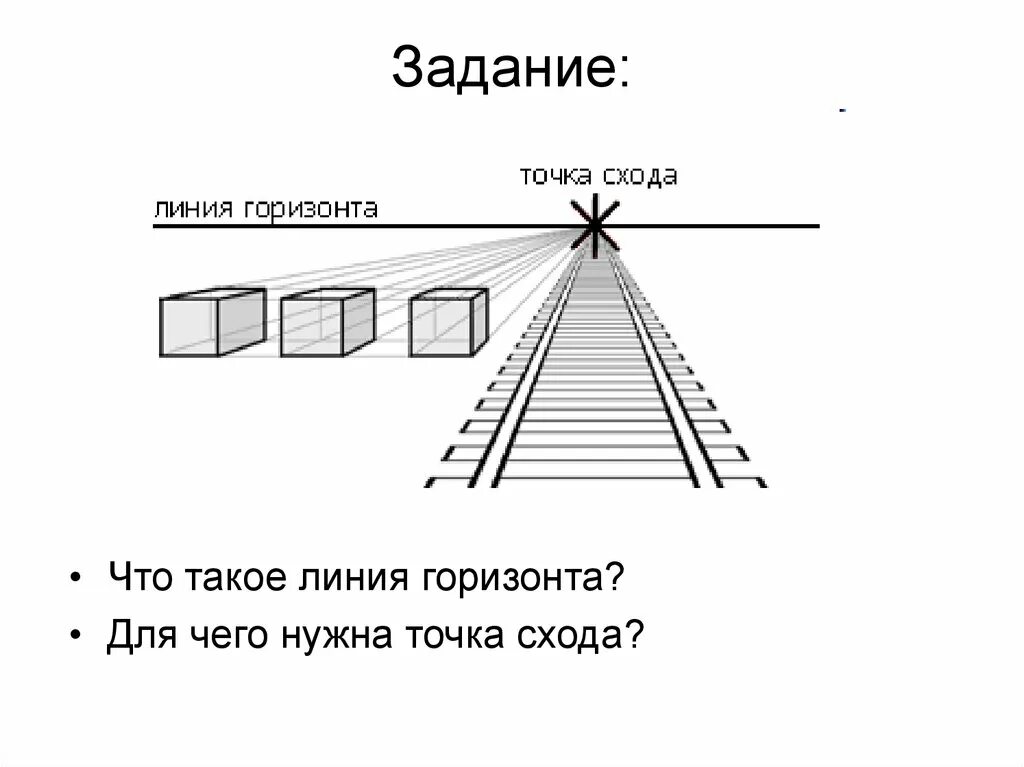 Линия горизонта и точка схода. Точка схода. Горизонт и точка схода. Линия схода.