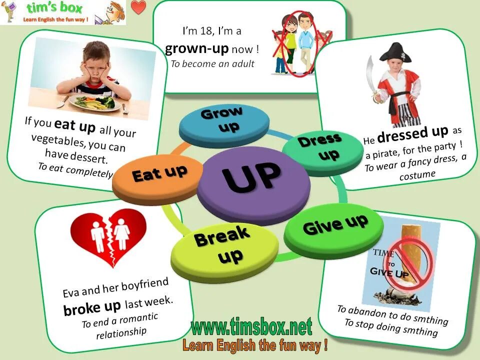 Pick up фразовый. Phrasal verbs в английском. Фразовые глаголы в английском языке. Английские фразовые глаголы. Английские фразовые глаголы в картинках.