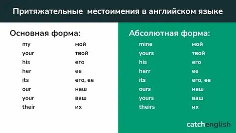 Быть примером по английски