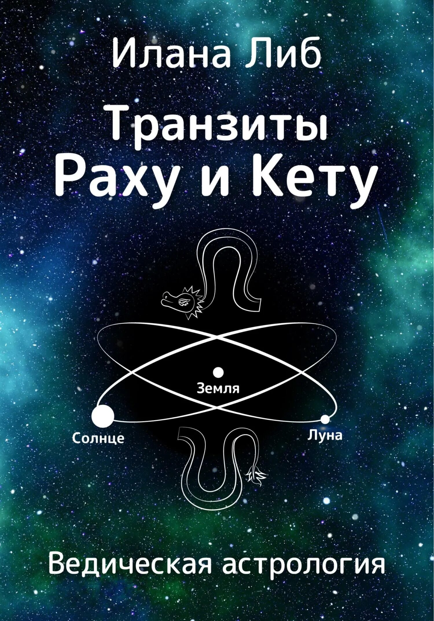 Транзит раху 2025. Транзит раху 2025