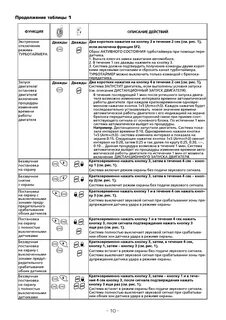 Как включить сигнализацию шериф