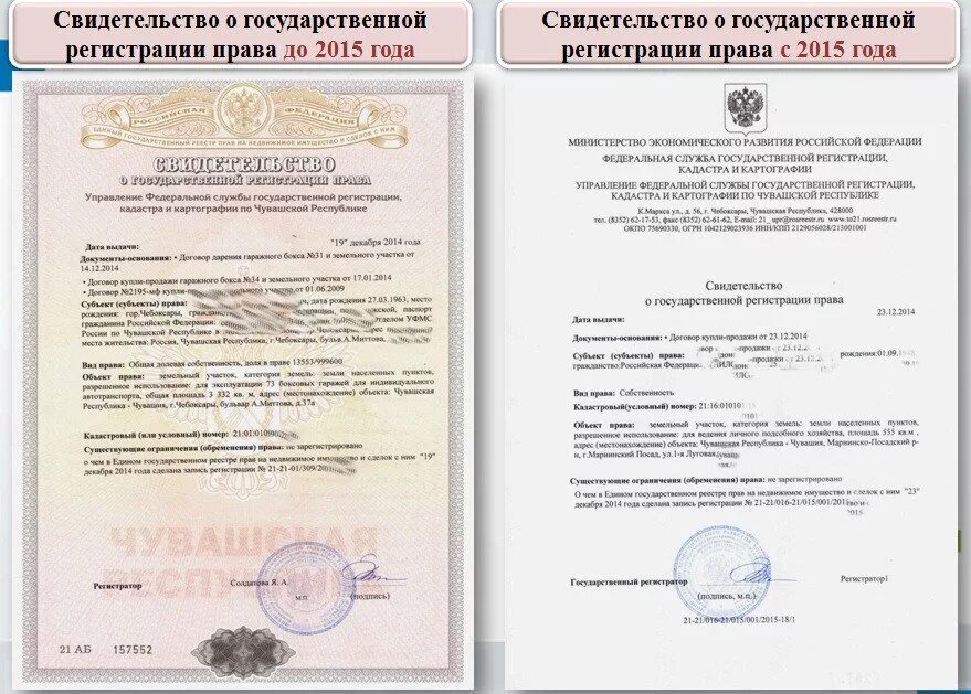 Электронная регистрация сделок с недвижимостью. Собственность на электронные документы. Свидетельство о праве собственности на нежилое помещение. Электронная регистрация. Собственность на электронные документы.