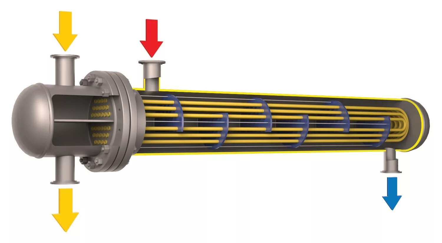 Тип тепло. Теплообменник msr heat exchanger. теплообменник водоводяной трубчатый. теплообменник бойлерный 650 квт. теплообменник газовый промышленный 2000 орма.