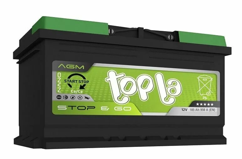 Аккумулятор topla agm stop&go. Аккумулятор topla agm stop&go 114070. Topla 75 asia agm. Аккумулятор topla agm stop-n-go 114090 95 ач. Аккумулятор agm 80ah.