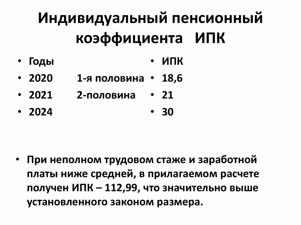 Как рассчитать пенсию в 2024 мужчине. Пенсионный коэффициент 2.115. Пенсионный коэффициент 2.612. Величина коэффициента пенсии. Пенсионный коэффициент 2.973.