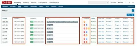 Zabbix 5