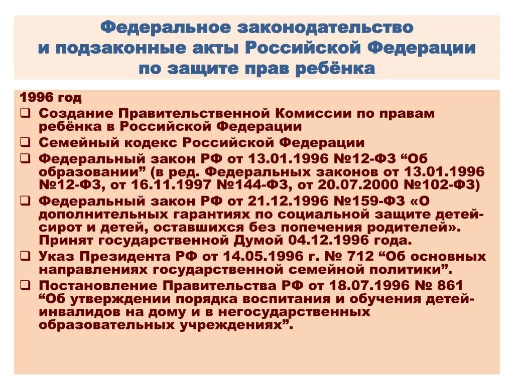 Подзаконные акты. Подзаконные акты семейное право. Федеральные подзаконные акты. Федеральные законы по семейному праву.