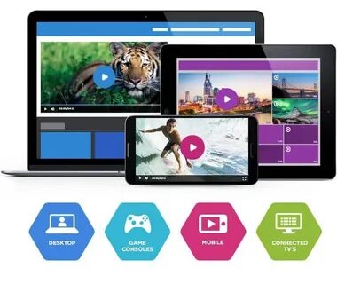 Video hosting