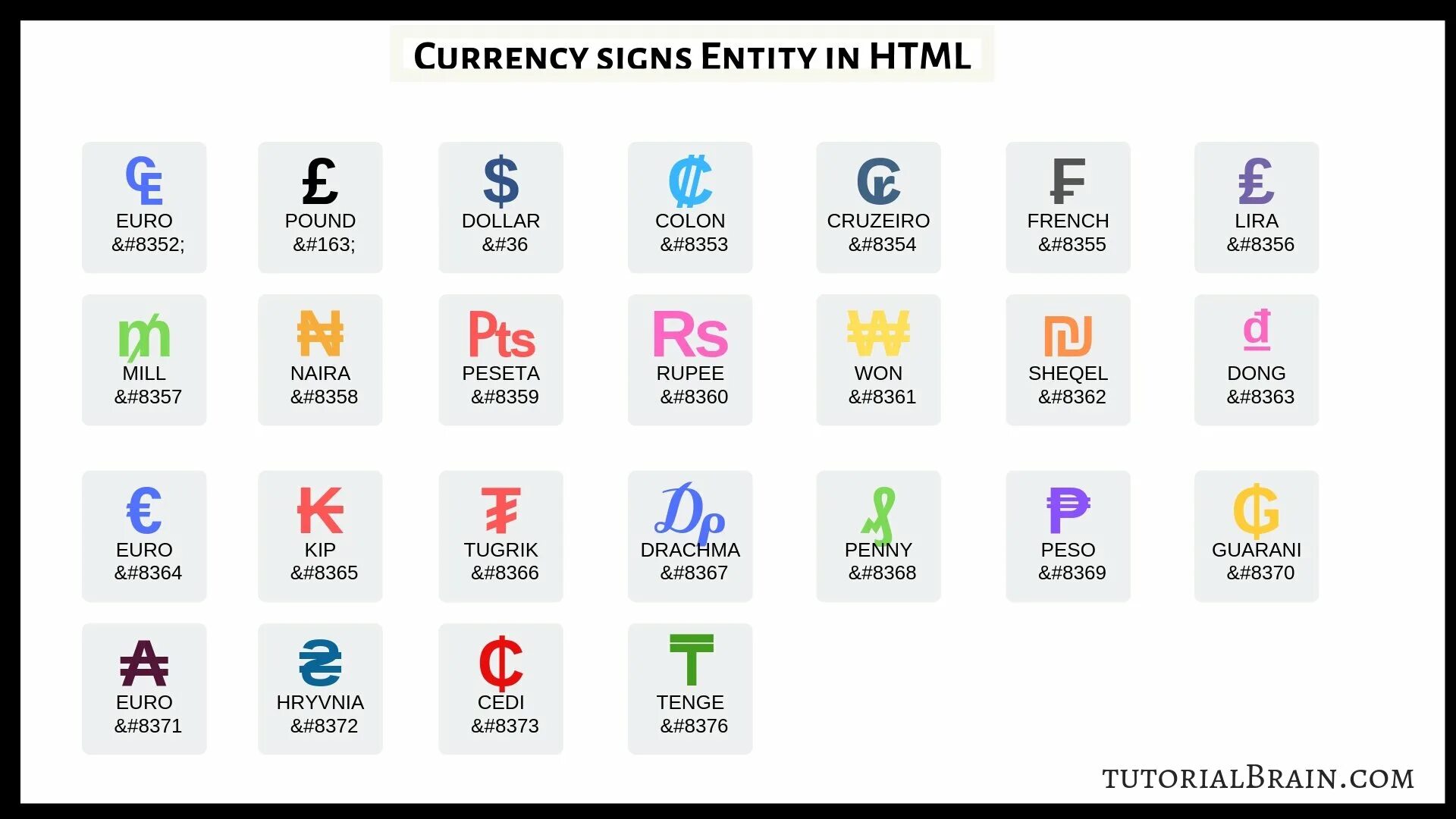 Html символы. Html entities. Html сущности таблица. Значки для списка CSS. Html entity Tick.