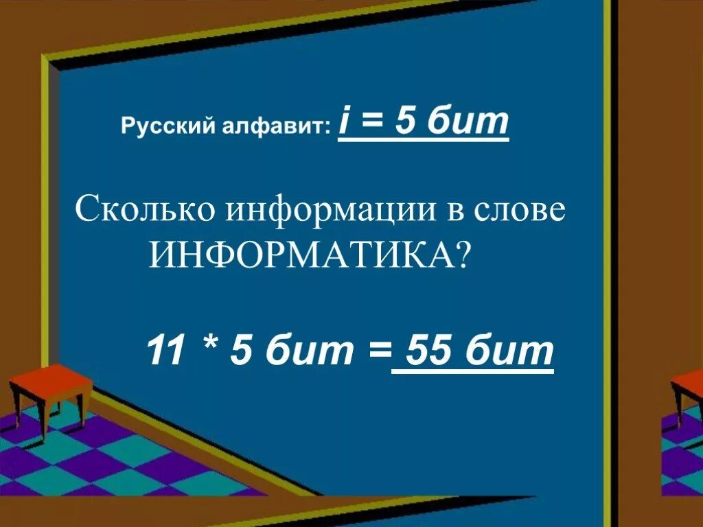 Сколько в слове информатика