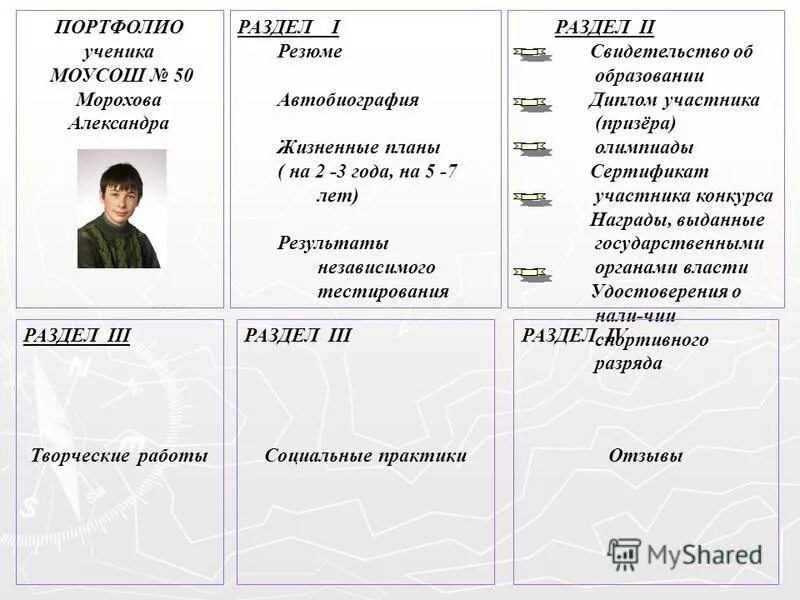 Пример портфолио для поступления в 10 класс. Что такое портфолио в резюме. портфолио работ. портфолио соискателя работы образец.