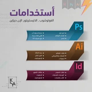 Id ai