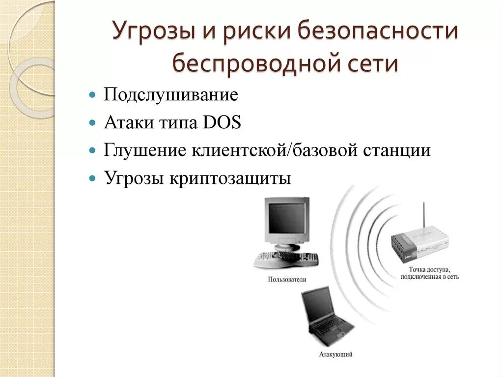 Вопросы безопасности сетей. Беспроводные сети. Безопасность беспроводных сетей. Угрозы информационной безопасности в беспроводных сетях. Безопасность WIFI сетей.