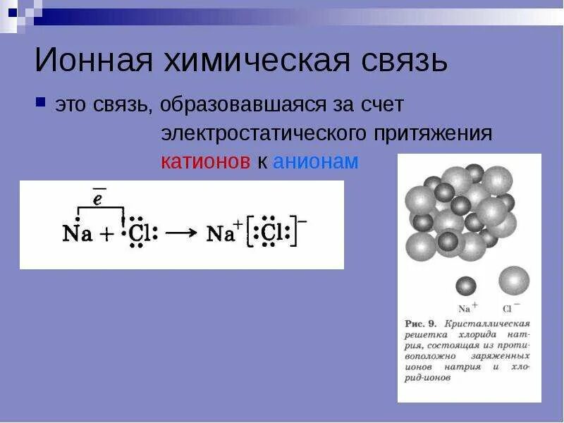 Электростатического притяжения ионов. Ионная связь химия 9 класс. Химия 8 кл ионная химическая связь. Как выглядит ионная связь. Ионная химическая связь формула.