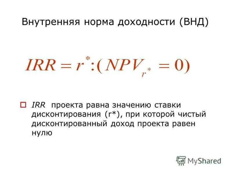 Норма доходности предприятия. Норма доходности предприятия