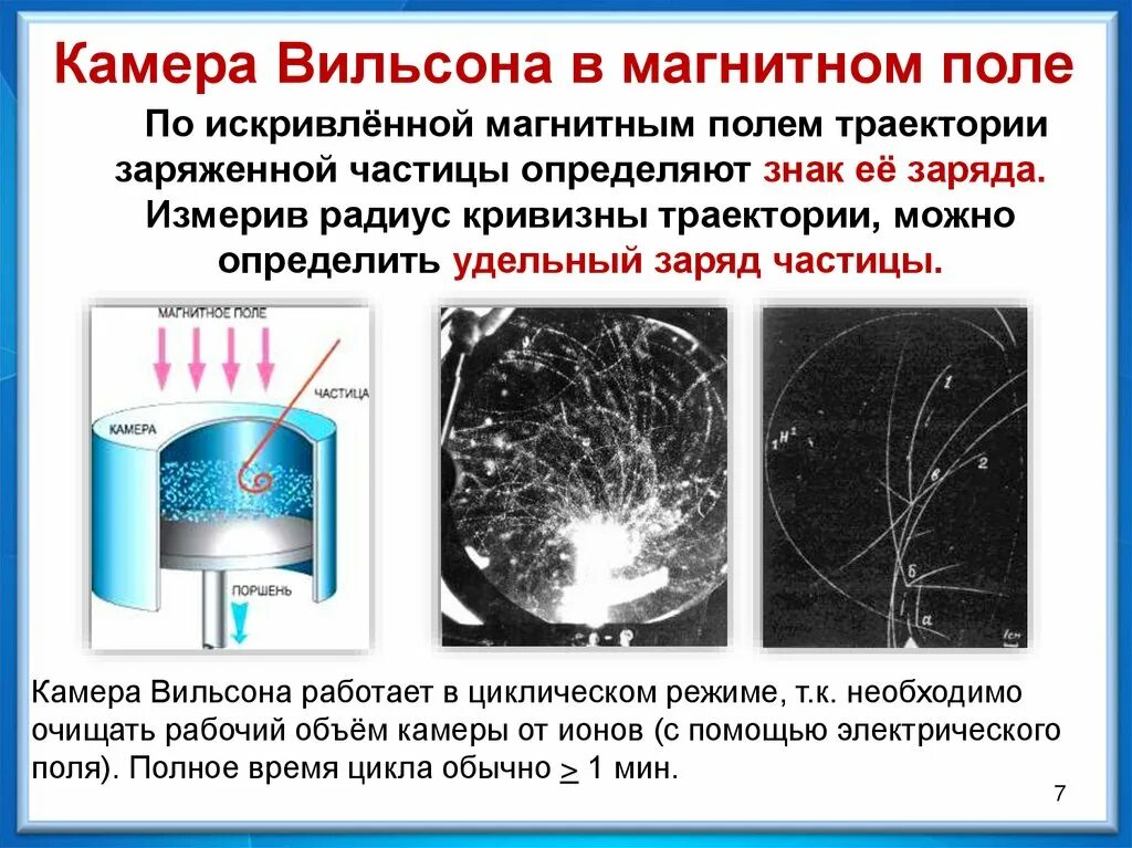 Что можно определить с помощью камеры вильсона. Методы исследования частиц физика 9 класс. камера вильсона. экспериментальные методы исследования частиц. методы обнаружения частиц.
