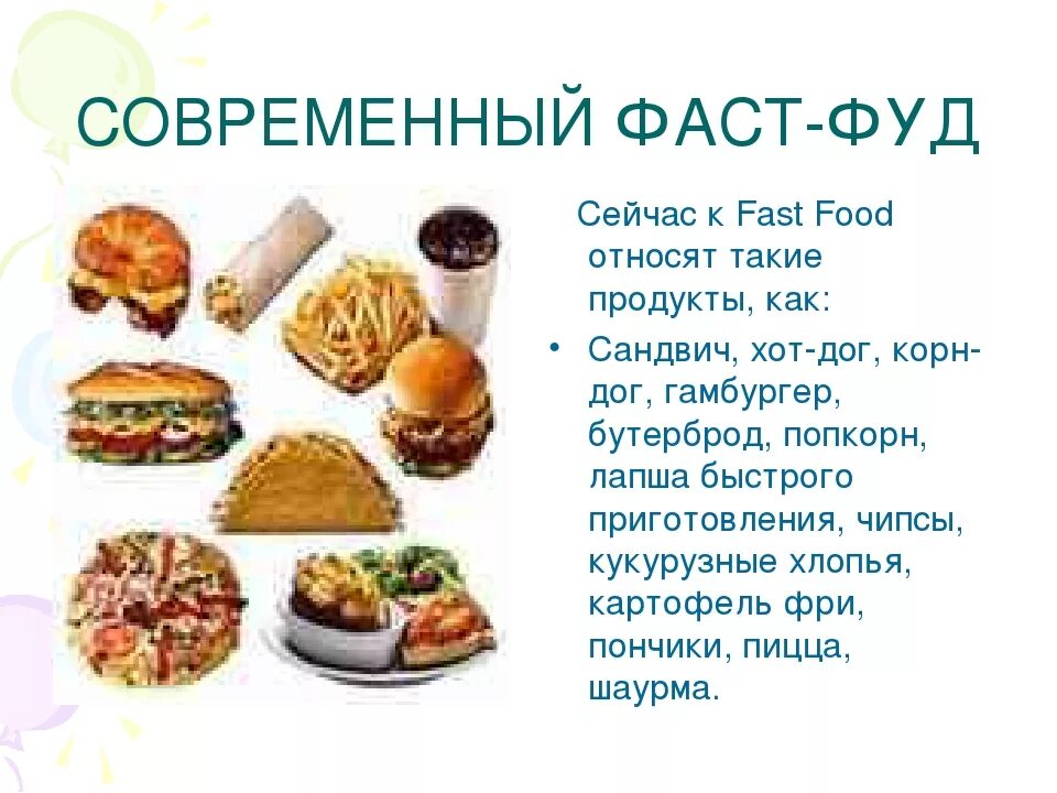 Фаст фуд список