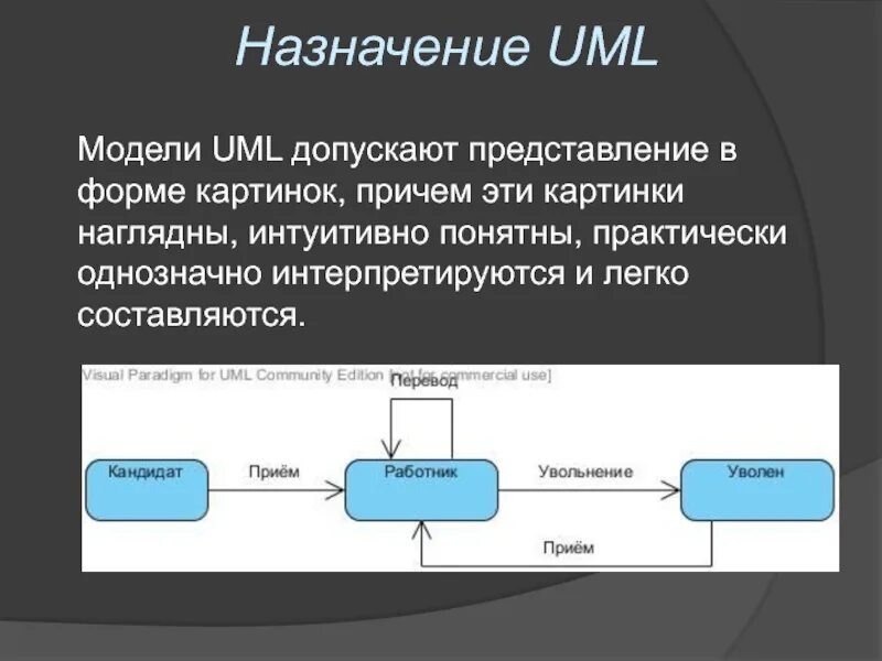 Языки графического моделирования. Нотации моделирования uml. Статусная модель uml. Основные понятия и Назначение языка uml. Методология uml.