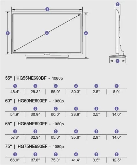 Габариты телевизора самсунг 75 дюймов. Телевизор самсунг 75 дюймов габариты высота ширина. Самсунг 75 дюймов Размеры. Размер телевизора самсунг 55 дюймов длина и ширина. 75 дюймов сколько ширина телевизора