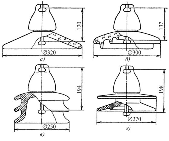 Подвесной тарельчатый изолятор. Изолятор пс 210в. Подвесные изоляторы тарельчатого типа. Изолятор подвесной пф 70в. Изолятор пс-70е 112v.