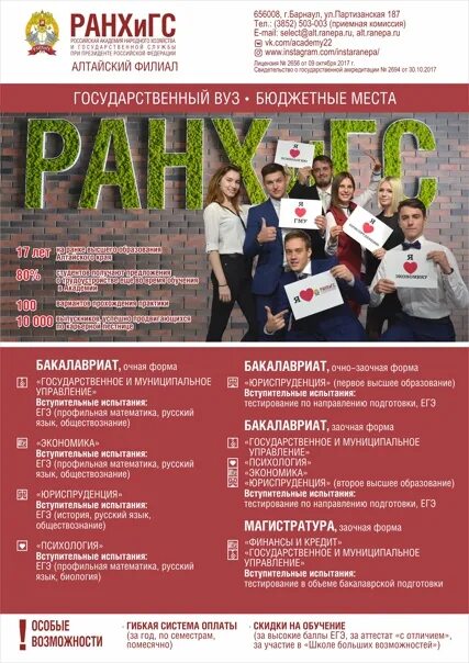 Московский кампус ранхигс. Баллы на бюджет в вузы. Филиал ранхигс в воронеже. Управленческие специальности список. Академия ранхигс москва.