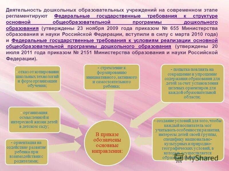 Основная образовательная программа деятельности дошкольной организации. Деятельность дошкольное образование. дошкольное образование на современном этапе. принципы педагогической деятельности в доу. доу на современном этапе.