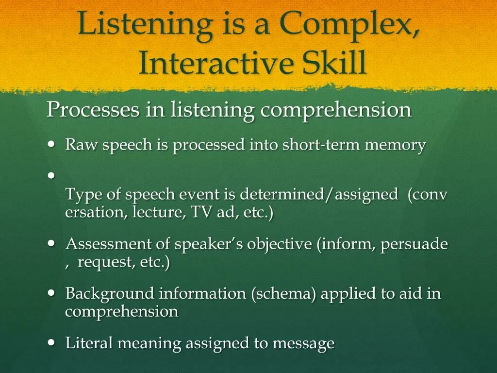 1 listening comprehension. Listening process. interactive listening. teaching listening. interactive listening quizzes,.