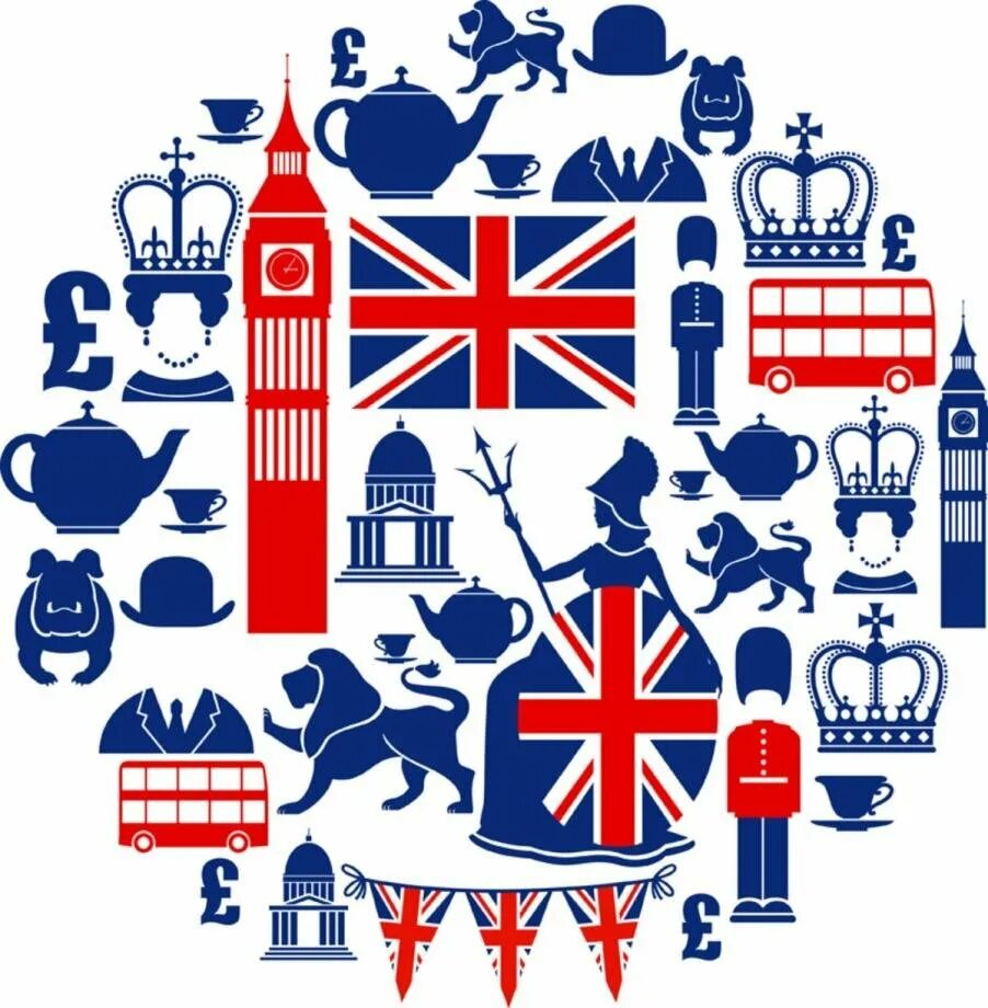 Англо уроки. Символы Британии. Атрибуты Англии. Символы Англии для детей. Британия символ Великобритании.