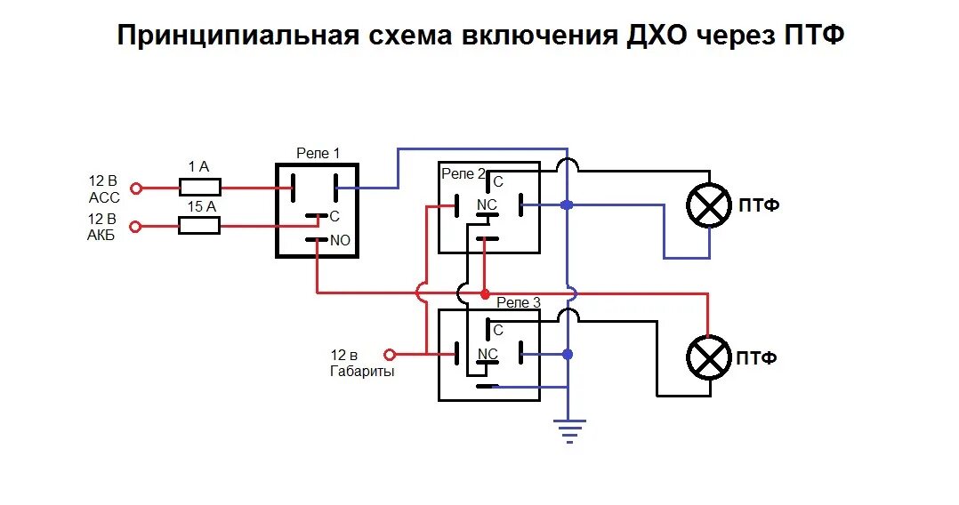 Надо включать дневные ходовые огни на самокате. Дневные ходовые огни габаритные огни фары ближнего и дальнего света. Как правильно установить дневные ходовые огни по госту. Надо включать дневные ходовые огни на самокате. Надо включать дневные ходовые огни на самокате.
