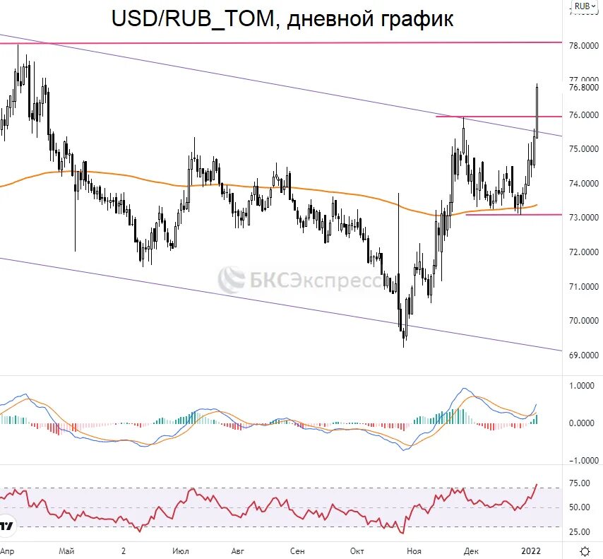Ценные бумаги. Акции казахстанских компаний список. Казахстанские акции. Крупные предприятия казахстана. Выплаты дивидендов норильский никель в 2020.
