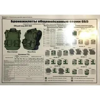 Как подобрать размер бронежилета