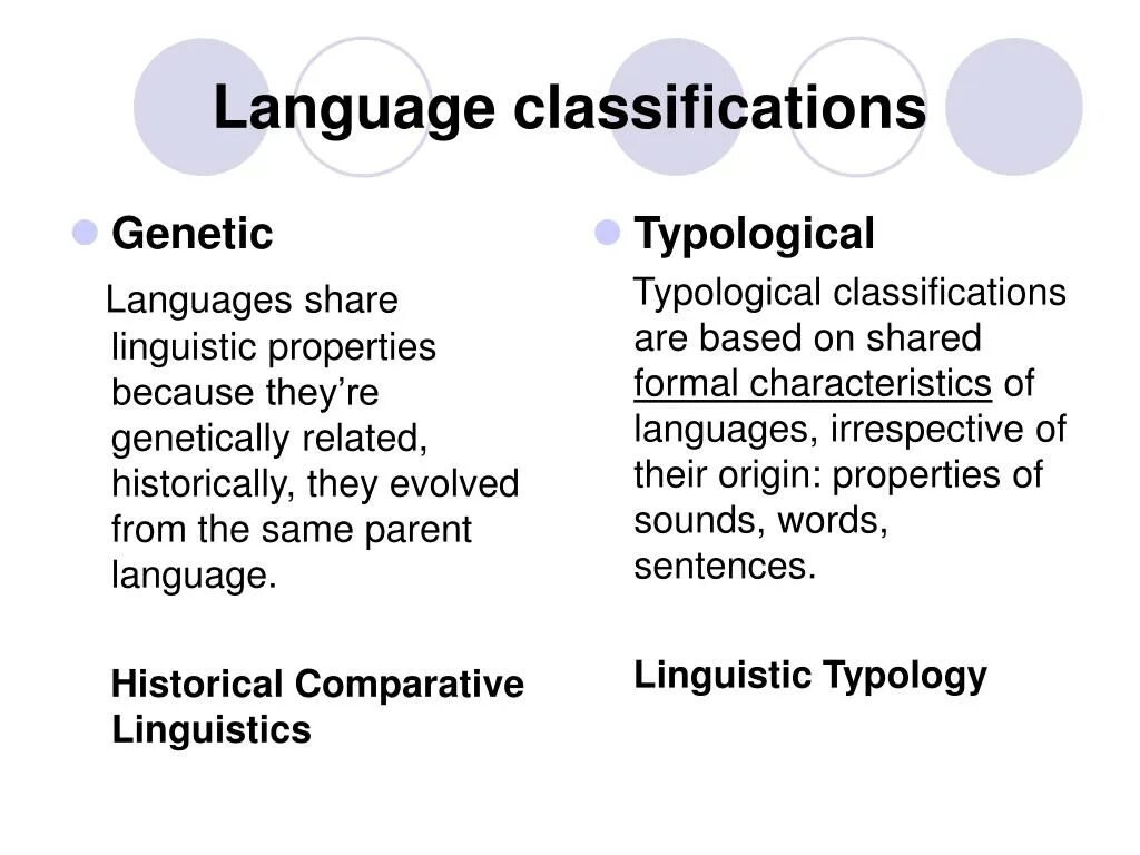 4 types of language. 4 types of language
