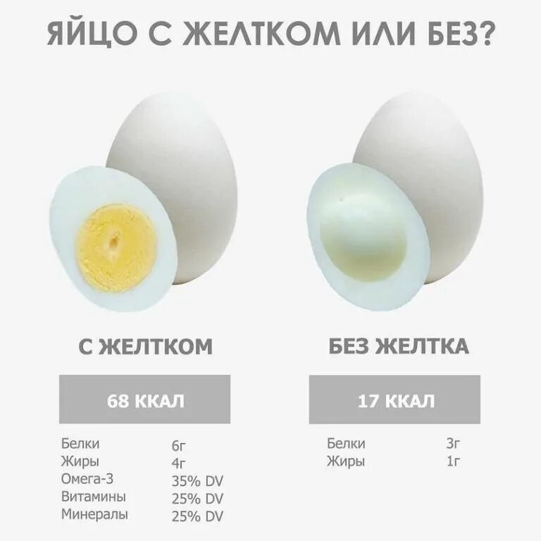 Какие больше с1 или с0