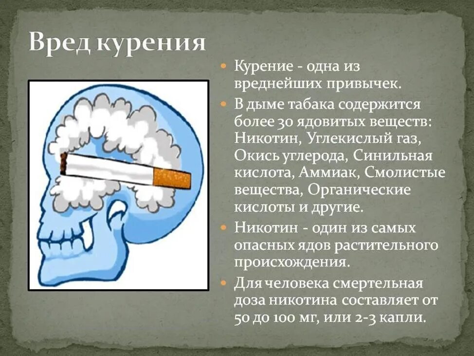 Сигарета вредно для человека. Сообщение о вреде табака. Курить вредно.