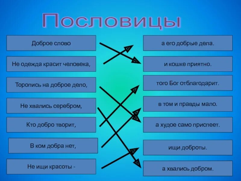 Дела красят человека пословицы. Пословицы на тему добрые дела красят человека. Добрые дела красят человека смысл пословицы. Поговорки про добрые дела красят человека. Предложения по теме добрые дела красят человека.