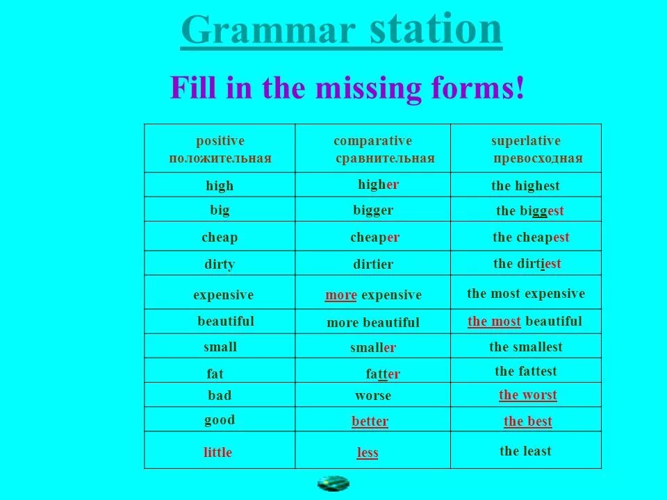 Difficult comparative form. Comparative. Superlative High. Dirty Comparative and Superlative. High Comparative and Superlative.