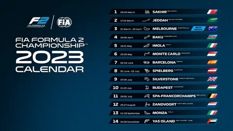 2023 Fia F2 Standings And Results In Motorsport