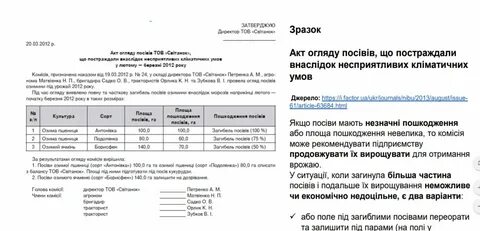 Культурный акт