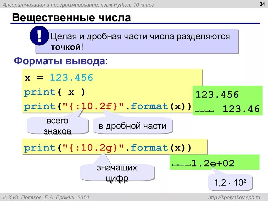 Округлить вещественное число. Вещественные числа в питоне. Числа в питоне. Дробные числа в питоне. Целочисленные числа в питоне.