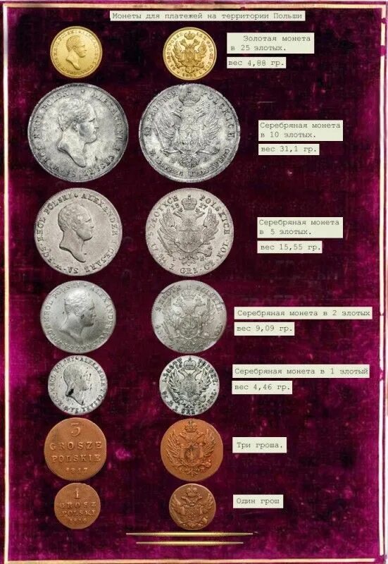 5 копеек Российской Империи 1916 года
