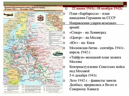 Направление ударов немецких войск