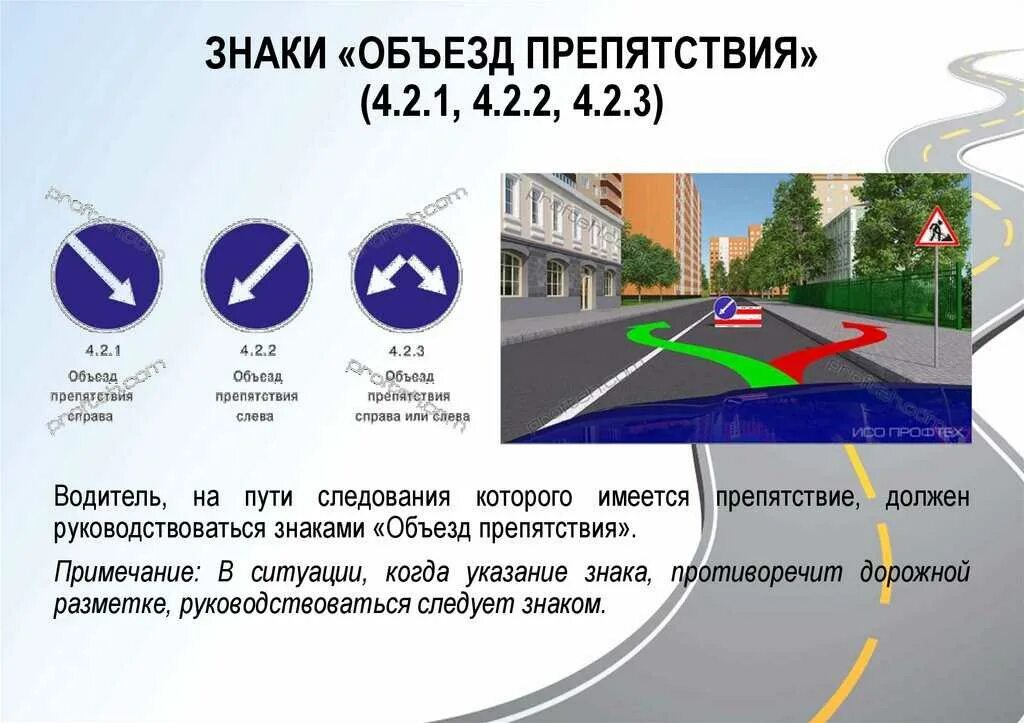 8. 2-8. 3 типоразмеры. 7. 2.