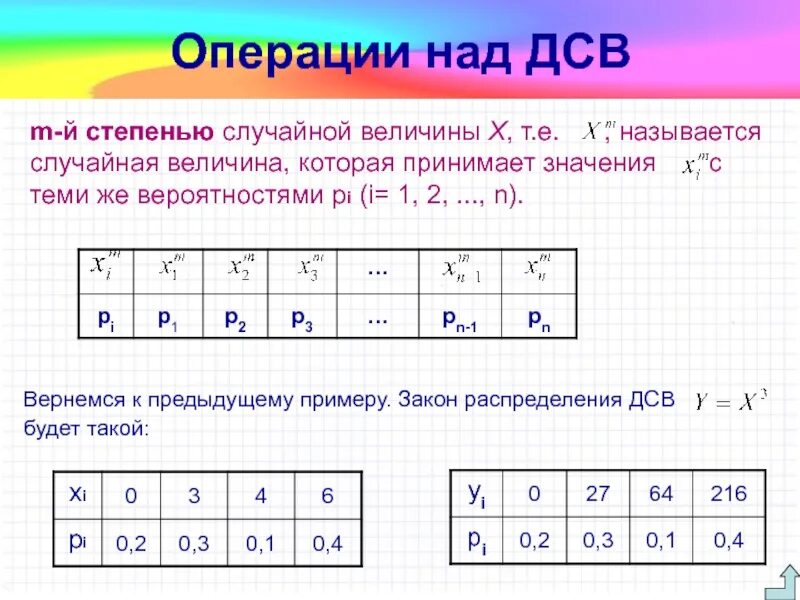 Известно что x n. Операции над дискретными случайными величинами. Математические операции над случайными величинами. Закон распределения случайной величины х. Математические операции над дискретными случайными величинами.