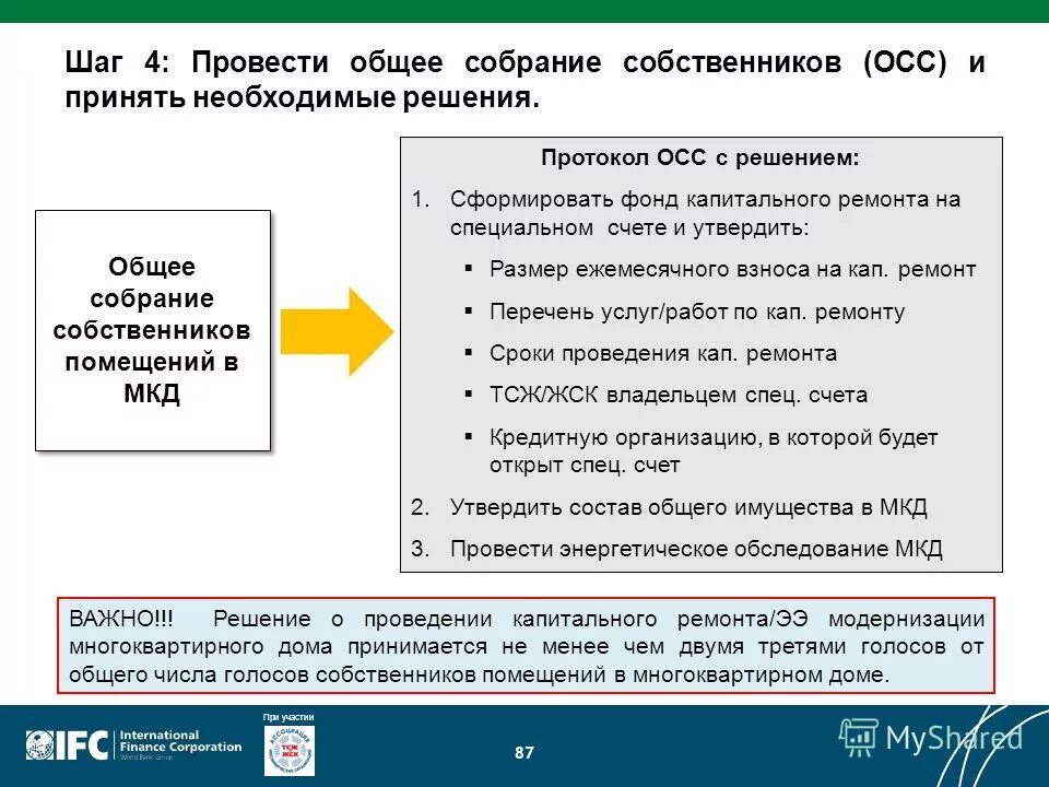 принятие решений в многоквартирном доме. проведение и организация собрания тсж. процедура проведения собрания. форма проведения общего собрания:. общее собрание собственников.